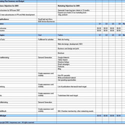 Free Small Business Budget Template Excel How To Create Bud With Spreadsheet Financial Projections Plan