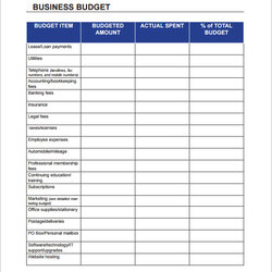 Worthy Free Sample Business Budget Templates In Google Docs Template Excel Spreadsheet Planning Sheets Word