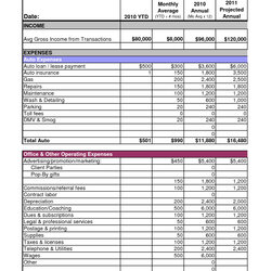 Exceptional Example Of Business Budget Spreadsheet Excel Template Small Sample Worksheet Samples Annual