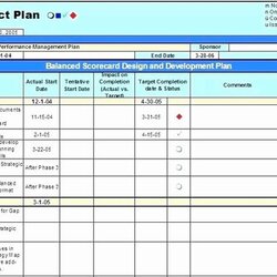 Sales Territory Plan Template Awesome Business For