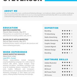 Supreme Apple In Resume Template Templates Apples