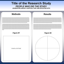 Brilliant Free Scientific Research Poster Templates For Inside Publisher Academic Printing Template