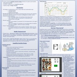 Poster Presentations Template