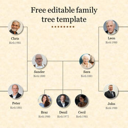 Genealogy Template Creative Inspirational Examples Intended Free Editable Family Tree For