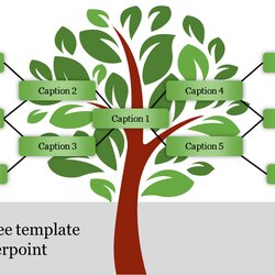 Family Tree Template Google Slides Presentation