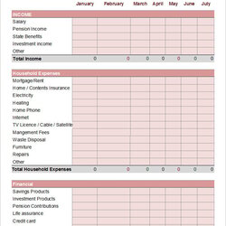 Swell Yearly Budget Templates Word Excel Annual Template Personal Spreadsheet Business Sheet Printable