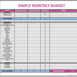 Worthy Simple Personal Budget Spreadsheet With Sample Monthly Worksheet Expenses Bills Budgeting Spending