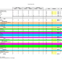 Excellent Sample Personal Budget Spreadsheet Templates For Business Template Weekly Excel Bi Monthly Forecast