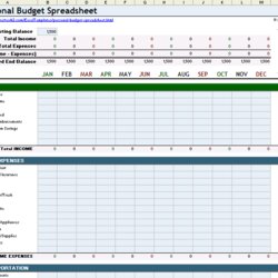 Tremendous Personal Budget Spreadsheet Template For Excel Large