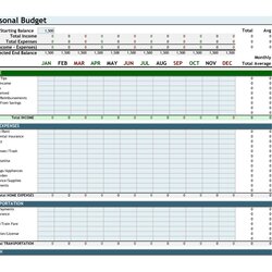 Wonderful Best Personal Budget Spreadsheet Excel Expenses Accounting Budgeting Bookkeeping Inside Co Home