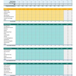 Supreme Best Personal Budget Spreadsheets Free Spreadsheet Scaled