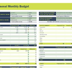 Personal Monthly Budget Excel Template Spreadsheet Templates Worksheet Income Budgeting Household Month