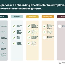 Spiffing Project Plan Templates Examples To Align Your Team Template Hr Checklist Schedule