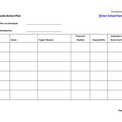 Excellent Free Action Plan Templates Corrective Emergency Template Editable Employee Business Write Make