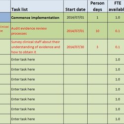 Simple Action Plan Template Excel Word And Examples Employee For