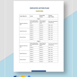 Very Good Employee Action Plan Template Free Word Excel Format Download Templates Sample Docs Google Pages