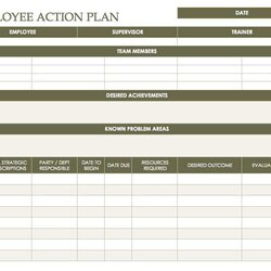 Splendid Free Action Plan Templates Employee Template Word Develop