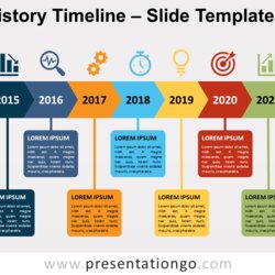 The Highest Quality Google Slides Project Template Org Master Of Documents History Slide Templates Save