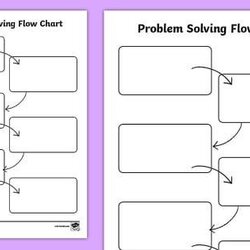 Brilliant Blank Flow Chart Template Free Awesome Editable Flowchart Charts Graphic