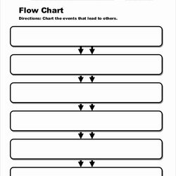 Pin On Examples Chart And Graph Templates Flowchart Blank Organizer Graphic Flow Organizers Sequence Basic