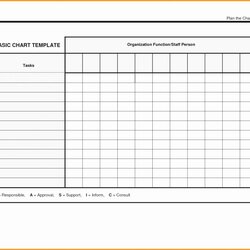 Admirable Blank Flow Chart Template For Word Unique Excel Templates
