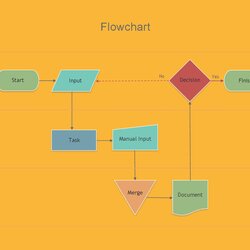 Supreme Fantastic Flow Chart Templates Word Excel Power Point Template Flowchart Yes Simple Kb