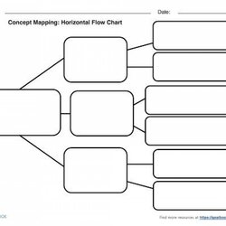 Wonderful Flow Chart Blank Template Excel Striking Templates Free For Ideas