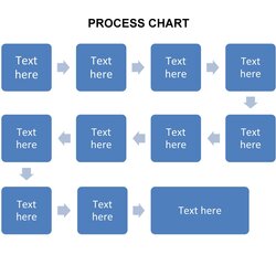Fantastic Printable Flow Chart Template
