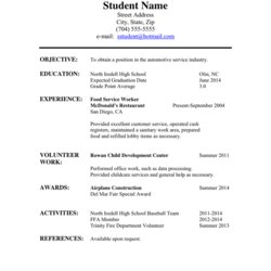 Spiffing High School Student Resume In Word And Formats Objective
