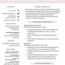 Eminent High School Student Resume Sample Writing Tips Genius Example Job College Template Examples Students
