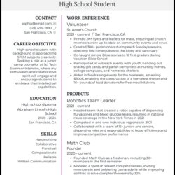 Wonderful High School Student Resume Examples Created For Resumes No Experience Example