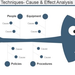 Worthy How To Implement Templates Guide You The Diagram Template