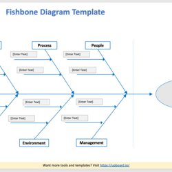 Fine Diagram Template Online Software Tools Templates Free Tool