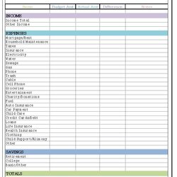 Outstanding Get Excel Free Printable Personal Budget Template Monthly Final