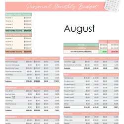 The Highest Standard Excel Budget Template Spreadsheet Monthly Ramsey Dave Budgeting Planner Loading Gift