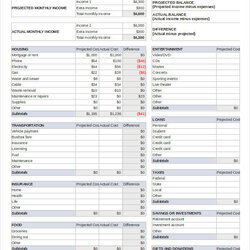 Wizard Budget Excel Templates Free Documents Download Template Monthly Business