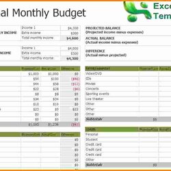 Pin On Example Budget Format Template Sheet Excel Monthly Business Household Planning Spreadsheet Balance