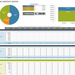 Brilliant Semi Monthly Home Budget In Excel Templates Spreadsheet Personal Template