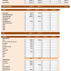Spiffing Free Monthly Budget Templates Excel Worksheets And