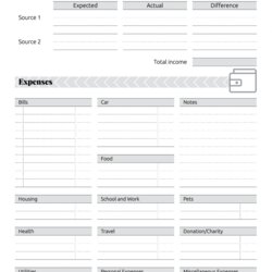 Super Free Monthly Budget Template Excel