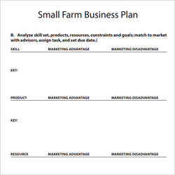 Preeminent Free Sample Small Business Plan Templates In Google Docs Ms Word Template Farm Format Outline