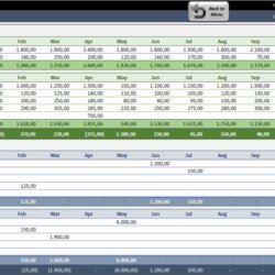 Superb Cash Flow Statement Template Free Format In Excel Payroll Accounting Calculator Ratings Rated Customer