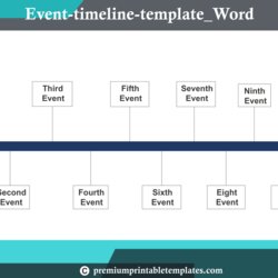 Superior Event Template Word Inside What Is In Planning
