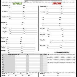 Brilliant Basketball Practice Plan Template Business