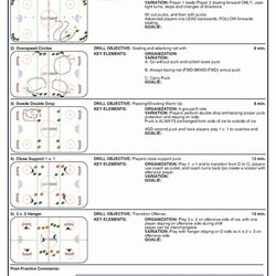 Magnificent Blank Basketball Practice Plan Template Lovely Hockey Drill Exchange Youth