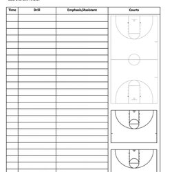 Admirable Basketball Practice Plan Template Plans Printable Blank Outstanding Templates Photo
