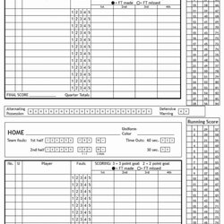 Sterling Blank Basketball Practice Plan Template Best Of Stat Softball