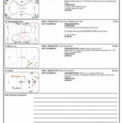 Perfect Basketball Practice Plan Template Plans Dreaded Printable High