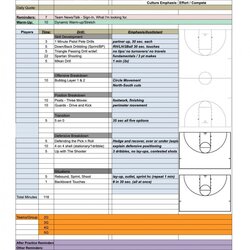 Fine Basketball Practice Plan Template Free Printable Word Searches Wondrous Templates Highest Clarity