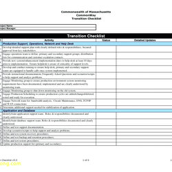 Legit Construction Project Management Spreadsheet In Free Templates Excel Next